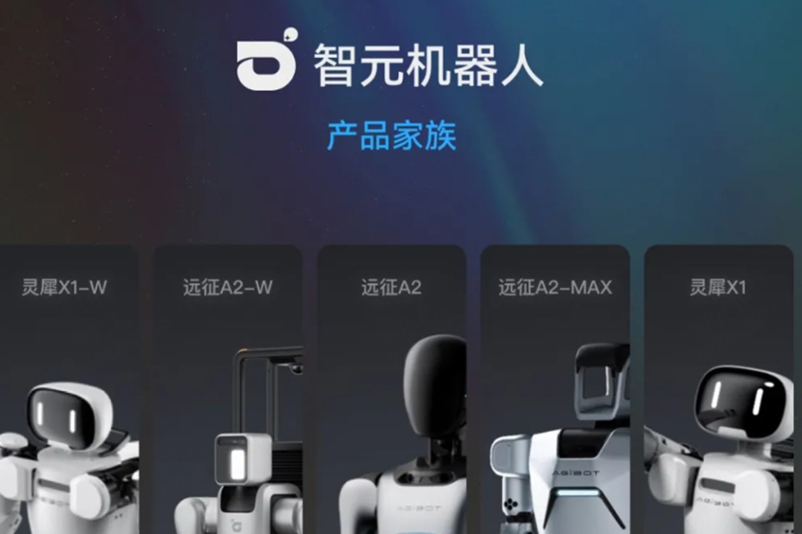 一圖讀懂 丨 im電競機器人銷售策略