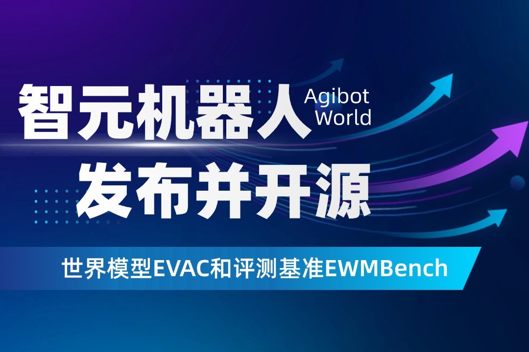 世界模型新突破！im電競機(jī)器人開源EVAC框...